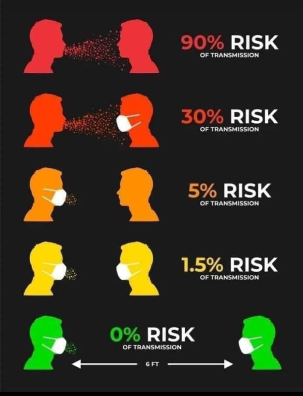 USE MASK : STOP THE SPREAD